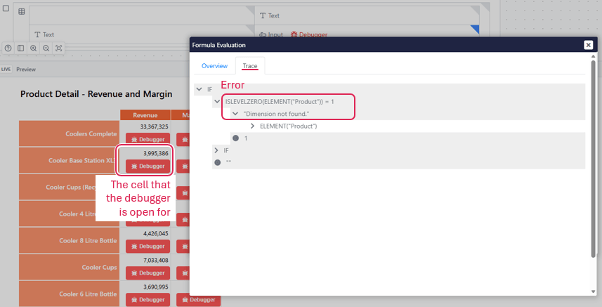 The Formula Evaluation Trace tab showing ISLEVELZERO(ELEMENT("Product")) raising a Dimension not found error
