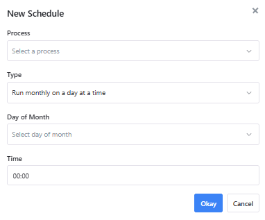 The New Schedule dialog, showing the Process, Type, Day of Month and Time fields