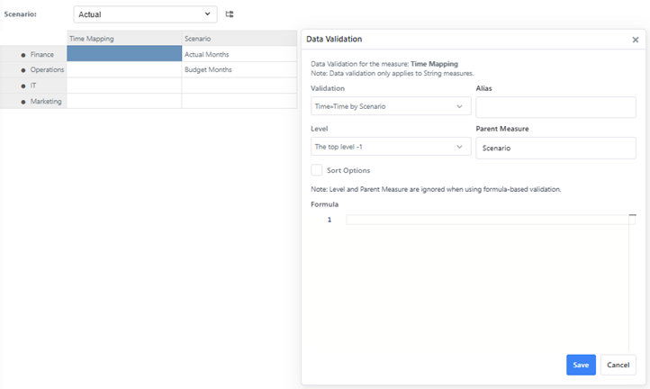 Cube Data Cascading Validation