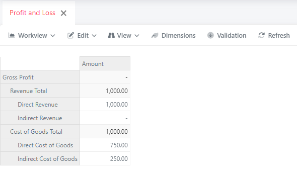 /set Workview