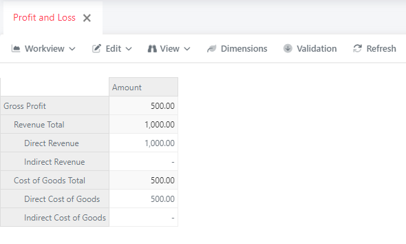Dataspreading Workview