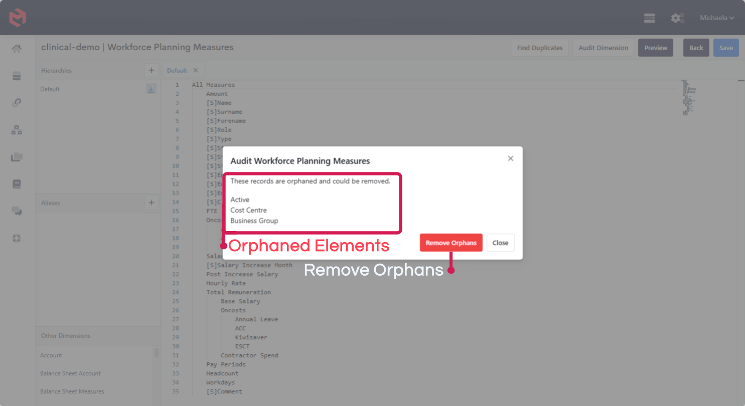 The Audit Dimension modal, annotated to show the list of orphaned elements and the Remove Orphans action