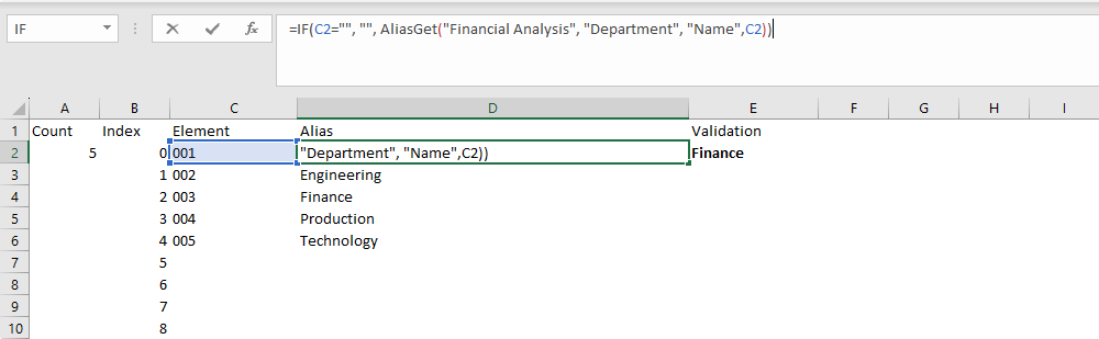Example Alias