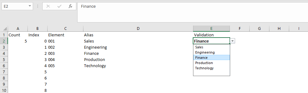 Example Validation