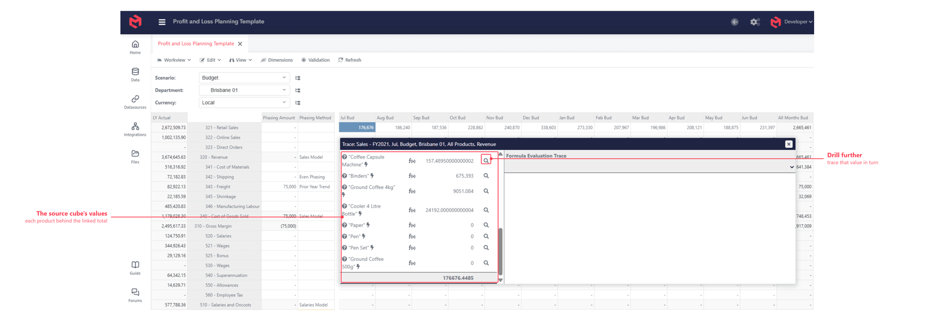 The trace after following the link into the Sales cube, annotated to show the per-product values and the magnifying glass on each row