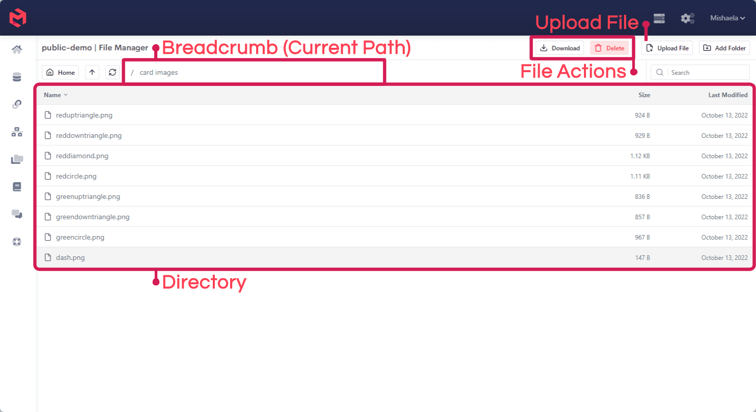 The File Manager, annotated to show the breadcrumb of the current path, the directory listing, the file actions and the Upload File control