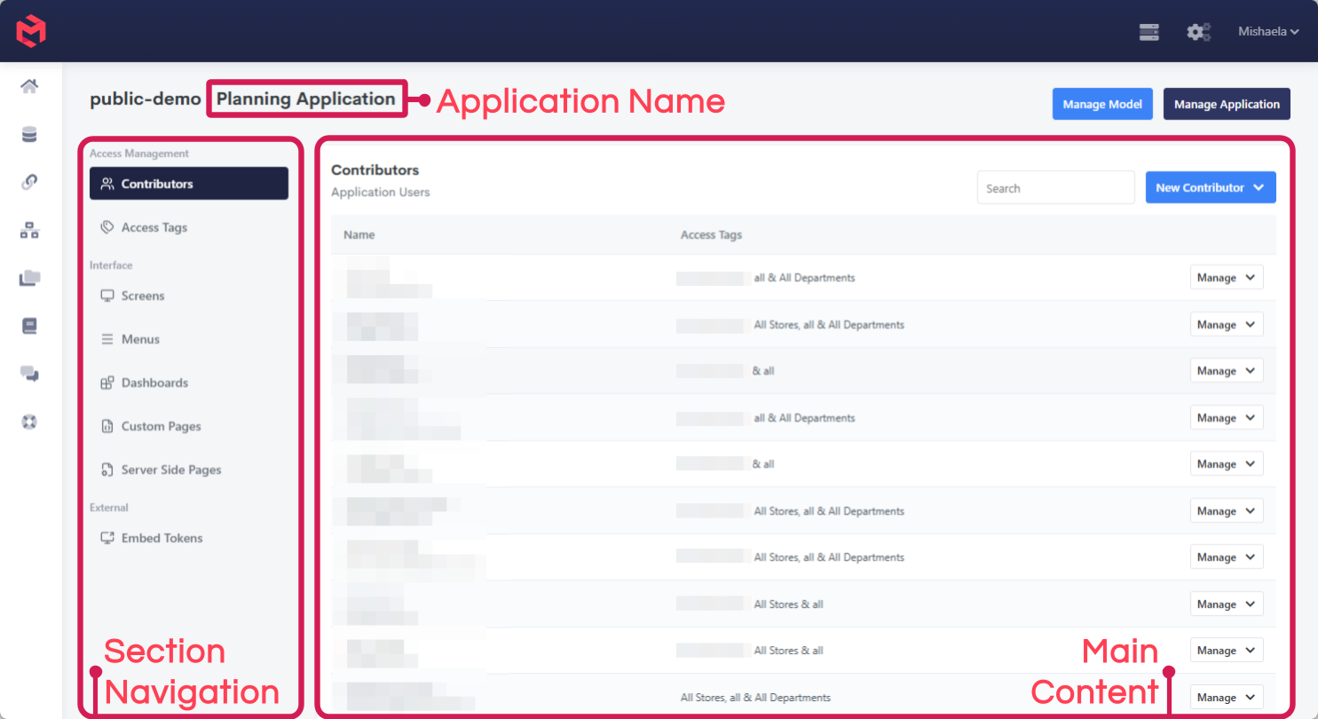 The Application View, showing navigation between Contributors, Access Tags, Screens, Menus and the Dashboard and Custom Page editors