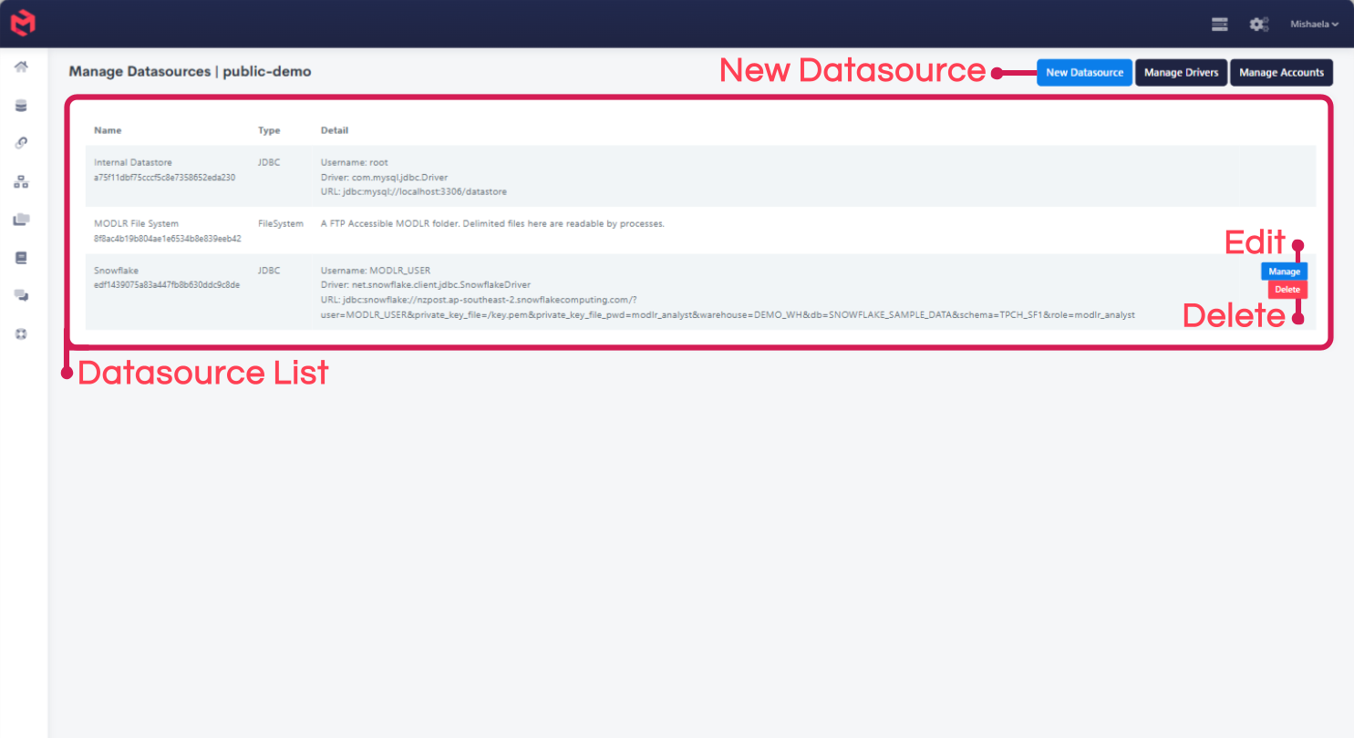The Manage Datasources page, showing several configured datasources including the Internal Datastore