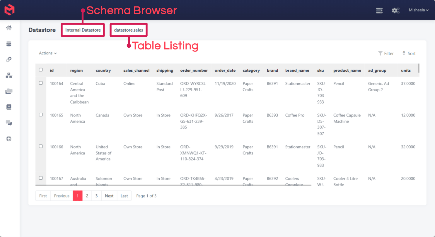 The Manage Datastore page, annotated to show the schema browser, the table listing and the row grid