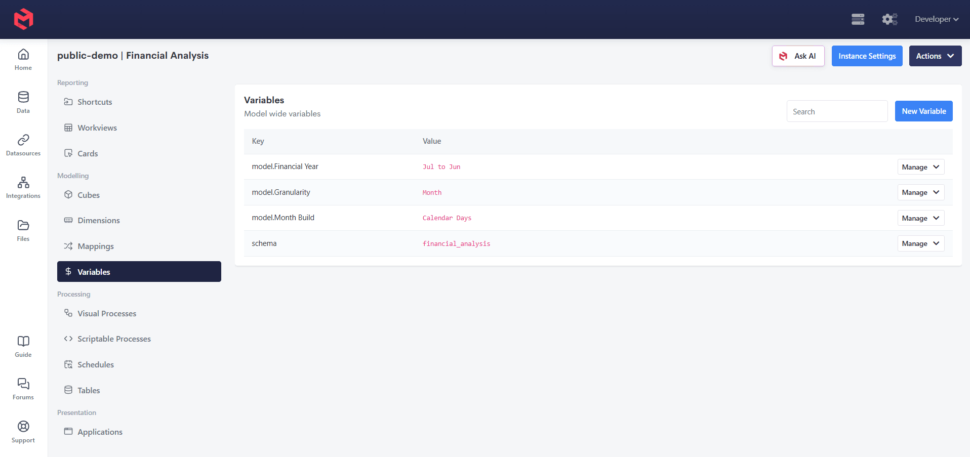 The Variables panel, listing each variable's key and value