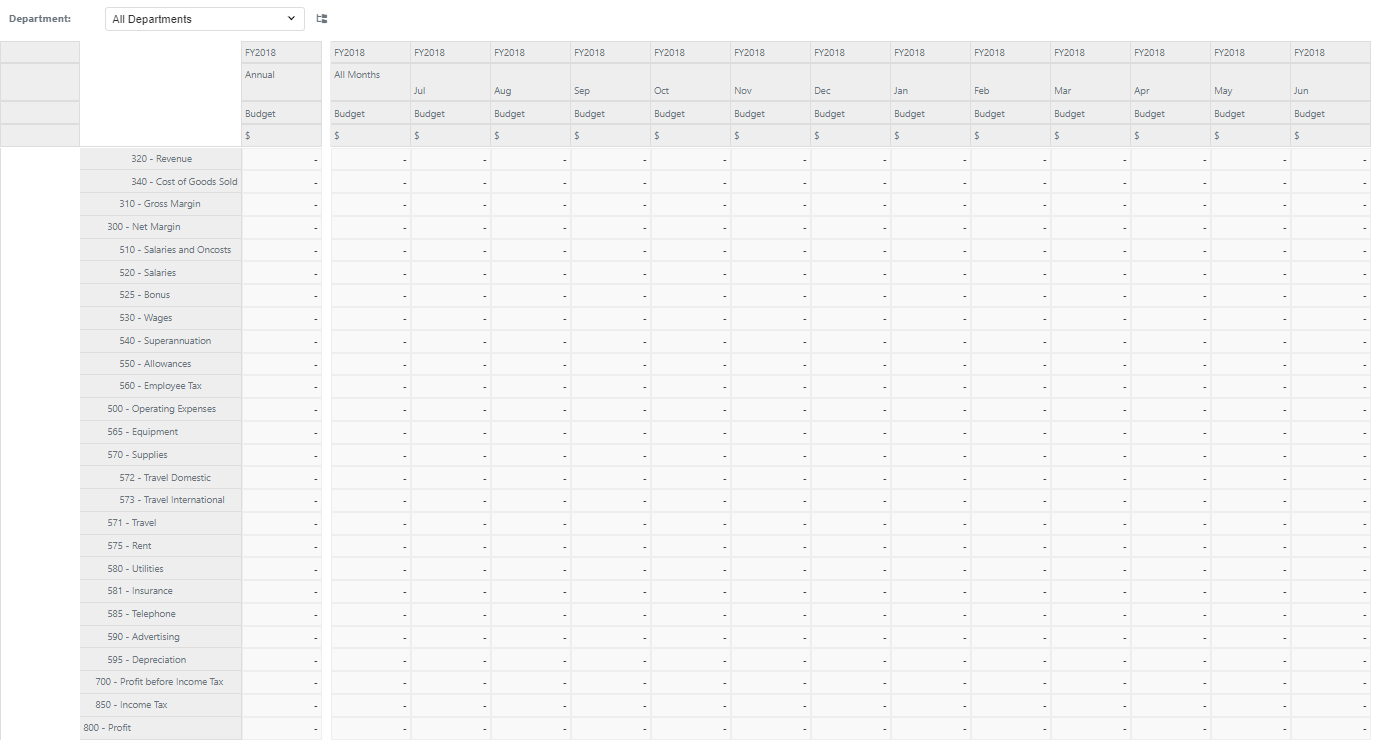 Workview after adding Reset indents