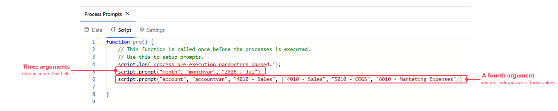 The pre() function, annotated to show the three-argument prompt and the four-argument prompt carrying a list