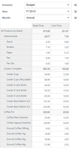 Inputting Values