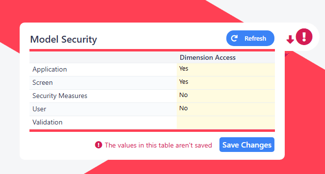 The Model Security table showing the message The values in this table aren't saved alongside a Save Changes button