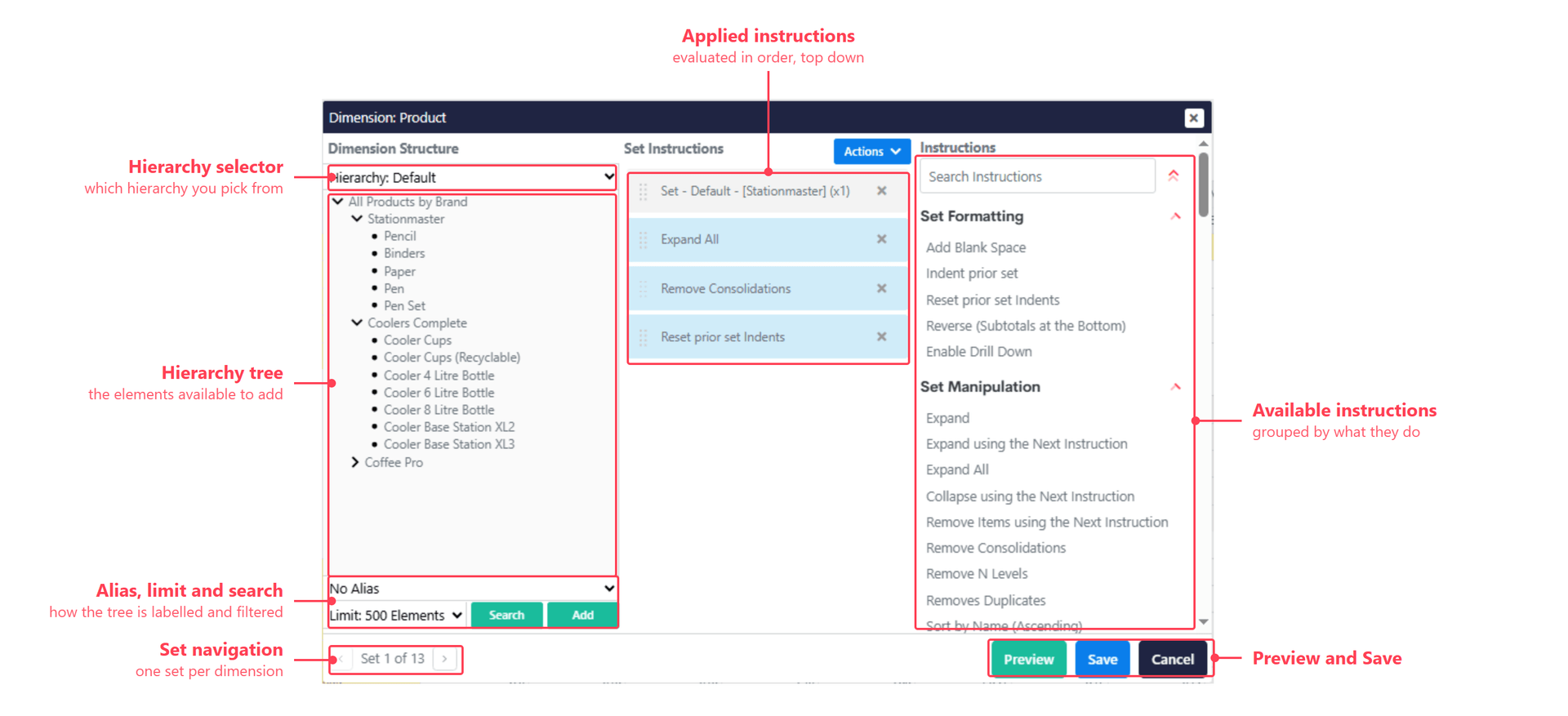The Set Instructions editor with all three panels annotated