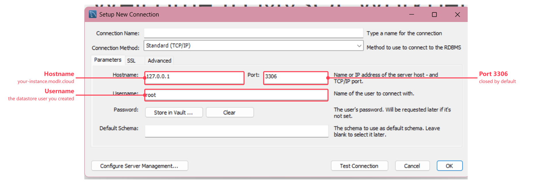 The MySQL Workbench Setup New Connection dialog, annotated to show the hostname, port and username fields