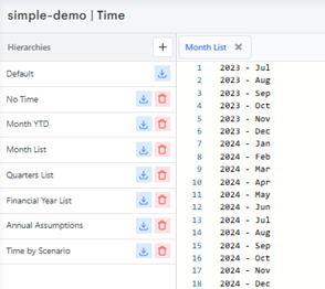 Time Month List