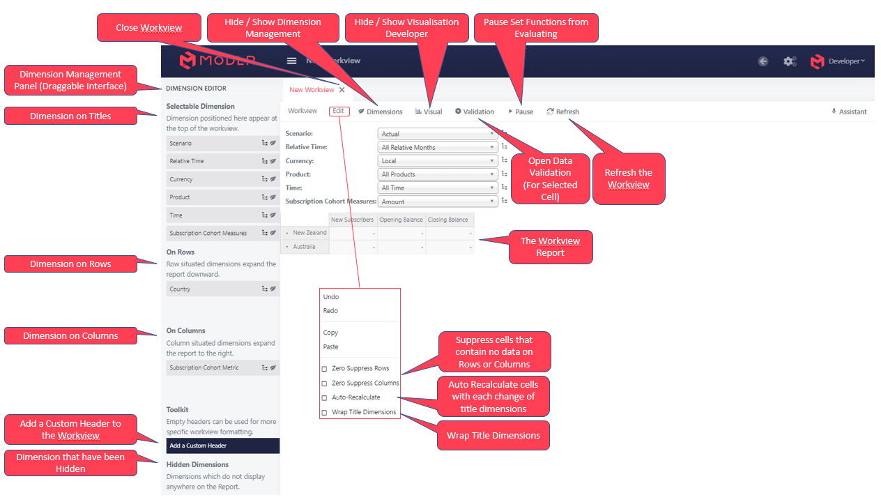 Workview Diagram